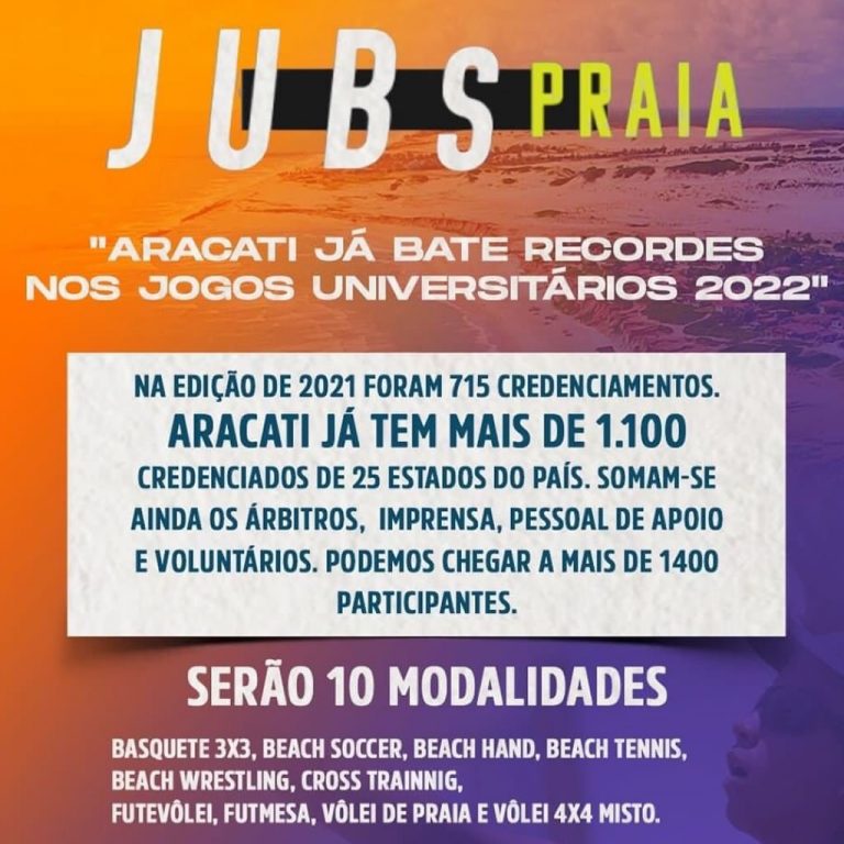 JUBs Praia 2022 - Canoa Quebrada